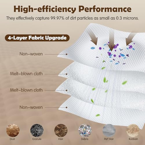 Image of 12 Pack Dust Bags for Dreame L40 /L40s /AE /CE /L50 /L60 /D30 /L10 /L10s Pro Ultra | X60 Max /X50 /X40 /Aqua10 /D10 Plus Gen 2, Mova E40 /P10 /P50 Pro /Z60 Ultra Vacuum Cleaner, 3.2L Large Capacity Bags Replacement