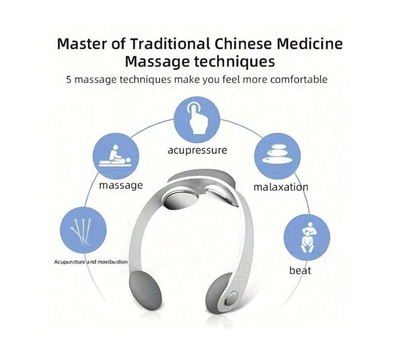Image of Massage Gun Deep Tissue Portable 6 Speeds Handheld Muscle Massager with 4 Massage Heads, Battery & Type-C Charging, With Neck Massager for Muscle Pain Relief Recovery, Neck Pain (Style 3)