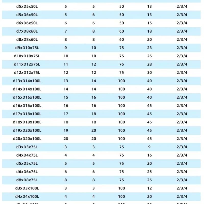 10 sztuk frezów trzpieniowych z węglika spiekanego HRC65, 4 ostrza, narzędzie tnące, powłoka CNC, frezy płaskie do obróbki stali nierdzewnej(D12xD12x100L)