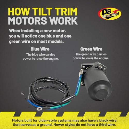 Image of DB Electrical Tilt /Trim Motor for Yamaha Outboard Motors F75LA F75TLR F90JA