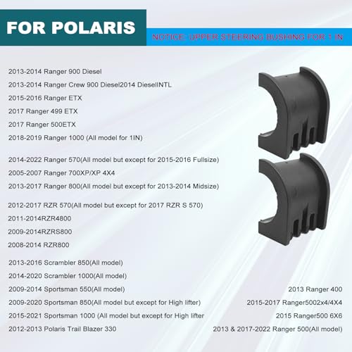 Image of Steering Upper Bushing Replacement Parts For Polaris Sportsman 300 400 500 600 700 800 RZR 570 800 Ranger XP 500 570 700 800 1000 2001-2021 Part Numbers 5439731