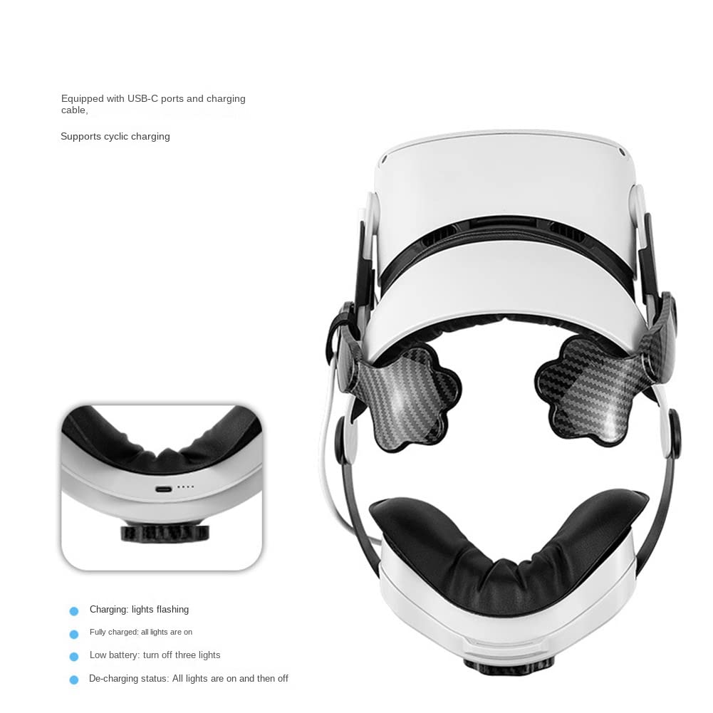 Sangle de TêTe pour avec Batterie IntéGréE 5300MAh, Prolonge la DuréE de Lecture en VR, Accessoire de Remplacement pour la Sangle Elite