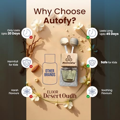 Image of Autofy ELIXIR Vent Perfume for Dashboard Perfume Diffuser Car Fragrance Car Air Freshener Car Accessories for Interior All Cars Long Lasting Car Perfume & Freshener [10ML] (Desert Oudh)