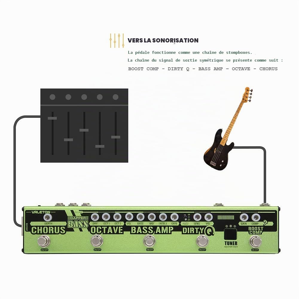 Valeton Pédale multi-effets Dapper Bass DI Preamp Stage Session Gigging Gear
