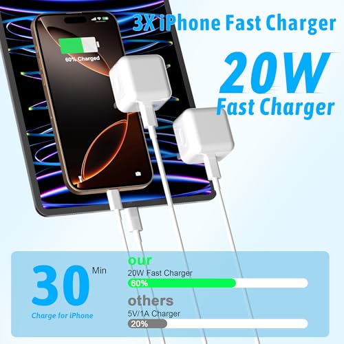 for iPhone 15 16 17 Charger, 2 Pack USB C Charger Plug PD 20W with 2M/ 6.6FT USBC to C Cable Apple Fast Charging for iPhone 17 16 15/ Plus/Pro/Pro Max/Air, for iPad Pro/Air/Mini - Image 3