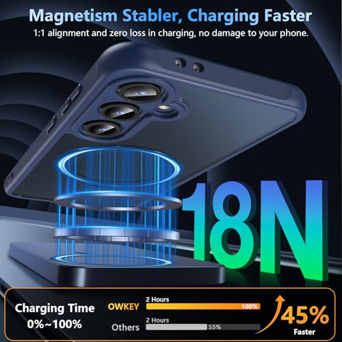 Image of OWKEY for Samsung Galaxy S24 FE Case 6.7'', Magnetic Galaxy S24 FE Case for Magsafe with Tempered Screen Protector [Shockproof Military] Translucent Matte Bumper Phone Cover Samsung S24 FE 5G, Blue
