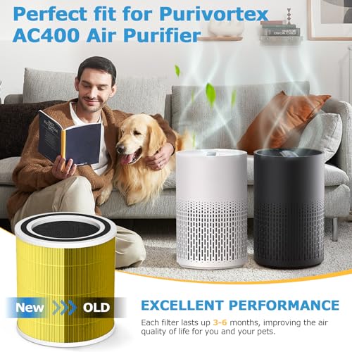 Image of 2 Pack AC400 Pet Care Replacement Filter for Purivortex AC400 Air Purifier, AC400 Pet Care Filter for Home Large Room, Yellow