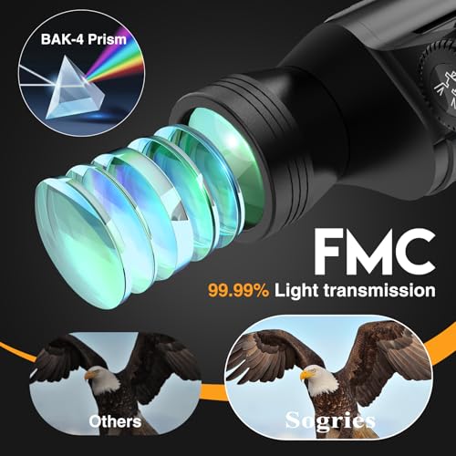 Image of 8x40 Binoculars for Bird Watching -High Power Binoculars for Adult,HD Optical System Non-Slip Grip, Waterproof Binoculars for Outdoor