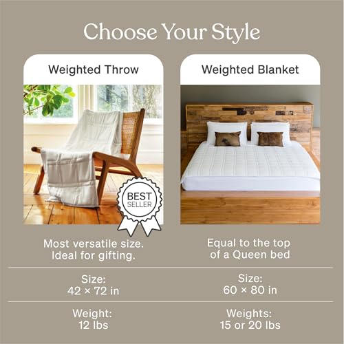 Image of Baloo Weighted Blanket for Adults 20 lb Full /Queen (Pebble White, 60 inchx80 inch) | Cool & 100% Cotton | Machine Washable & Dryer Safe | Glass Microbead Fill