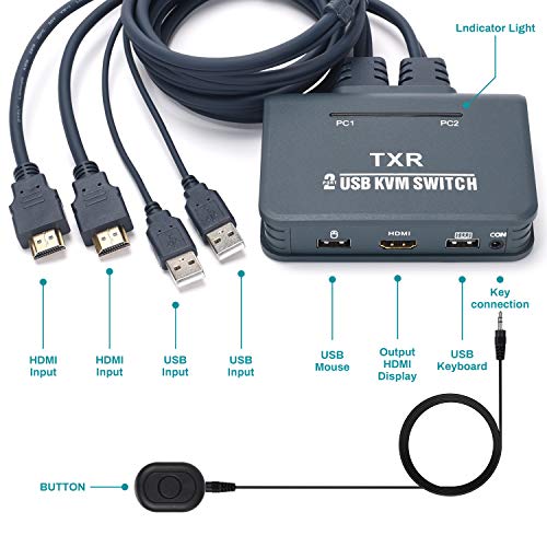 USB HDMI KVM Switch 2 Ports, Selector Switcher for 2PC Sharing Video Monitor and Keyboard, Mouse, Scanner, Printer, HUD 3840x2160/ 4K×2K@30hz