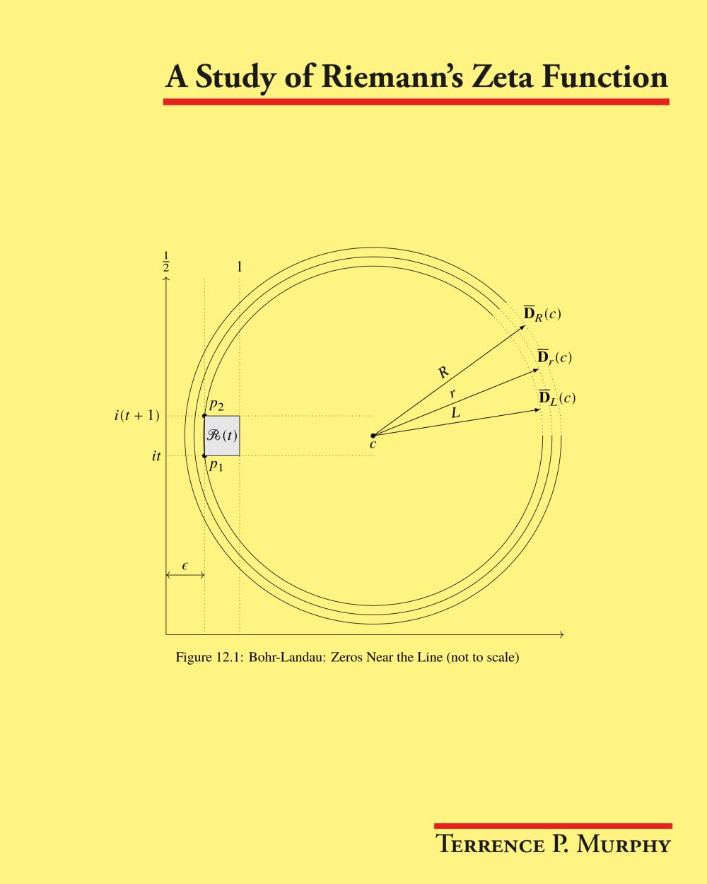 A Study of Riemann's Zeta Function