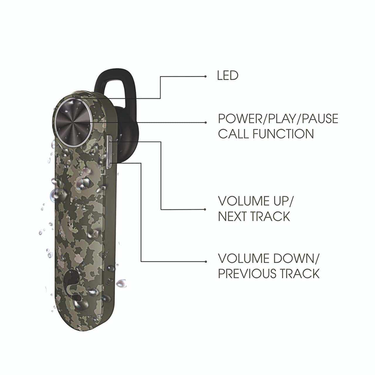 Bluetooth Headphones Candytech Ct 99 Bluetooth Candytech Bluetooth