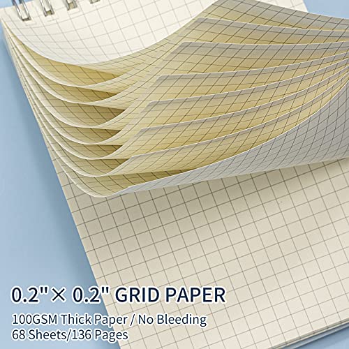 Rhuyoshn Small Spiral Notebooks Steno Pads Wirebound Memo Notepads, Moisture Resistant Pp Cover, B6 Size, 4" X 6", 3 Pads/Pack, 68 Sheets/Pad(Grid) #TOP2