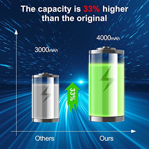 Image of 20v Lithium Battery Replacement: 4.0ah Compatible with Black and Decker LBXR20 LBXR2020 LBXR2520 LB2XR20 - Extended Runtime for Cordless Power Tools Drill 2 Pack