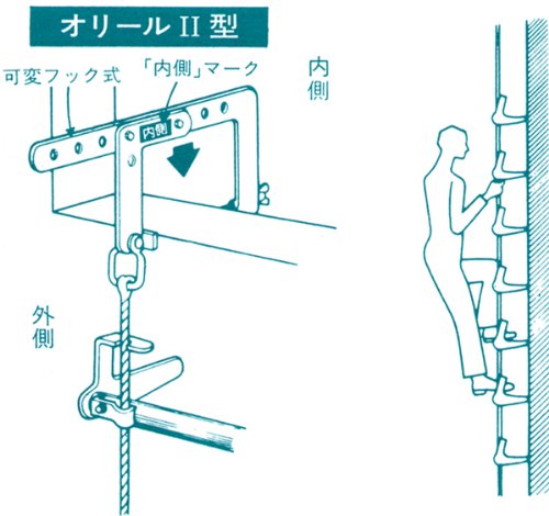 Amazon | クレモナ避難はしご オリールII型（5.4メートル） 日本消防 