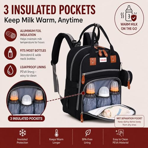 Image of Diaper Mommy Bags For Mothers for Travel - Hospital Baby Maternity Bag for Delivery Women - New Born Baby Essentials - Water-Resistant Fabric & Insulated Bottle Holders - 21 L, 14 Pockets