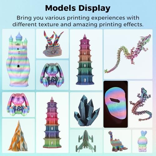 Image of Sovol PLA Filament 10KG, Silk Tri Color & Dual Color Co-Extrusion PLA, Shiny Multicolored Fast Change Rainbow 3D Printer Filament, Matte & Glitter & Glow in The Dark PLA 1.75mm 1kg / 2.2lbs + /-0.03mm
