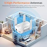 2025 AC2100 WiFi Extender - WiFi Extender Signal Booster with Gigabit Ethernet Port, WiFi Booster Dual-Band(5.8G&2.4G) Coverage to 12888 sp.ft, Faster Speed, Compatible with Multiple Devices