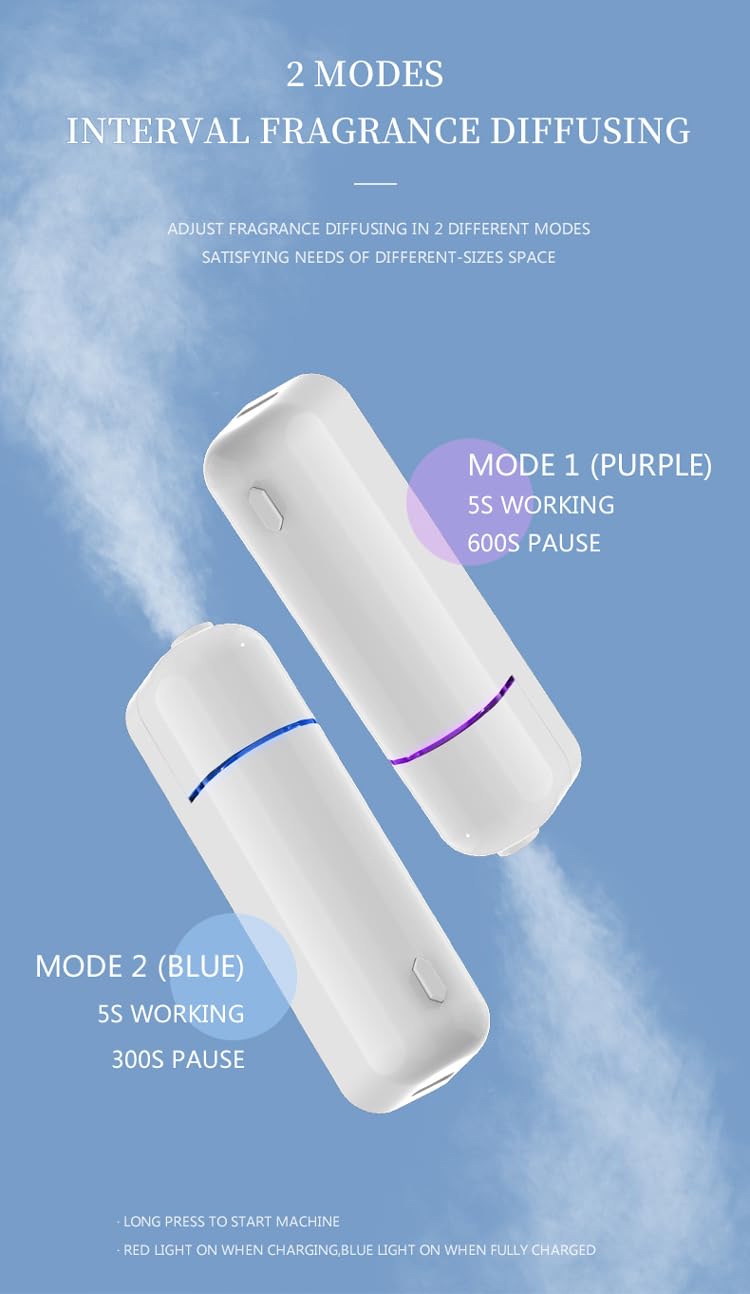 Diffusore ad ultrasuoni USB ricaricabile Nomade di Oli Essenziali con 6 Bottiglie di Aroma: Aromaterapia in Strada e Casa (bianco)