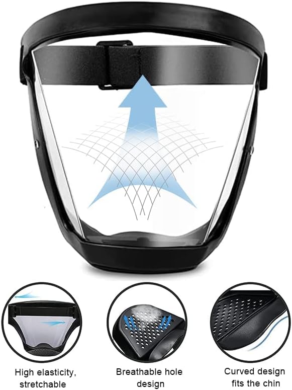 2pcs Super Protective Face Shield,Face Shield Mask for Woodworking,Suitable for Dust and Debris Protection,Full Face Shield for Weed Whacking,High-Definition Plastic Face Shield Mask - Image 4