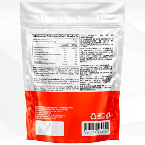 Vitamínicos, Imagen adicional