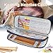 MYBAGZING Knitting Needles Case (up to 14 Inches), Knitting & Crochet Accessory Organizer