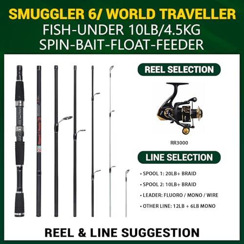 Rigged and Ready Smuggler 6 Baitcast Travel Fishing Rod + Case with 3 Tips - image 6