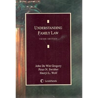 Understanding Family Law