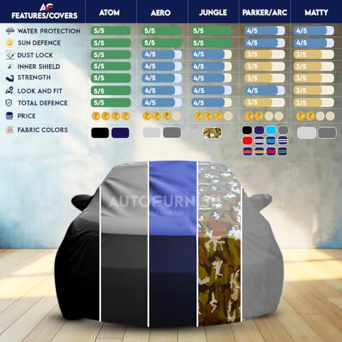 Image of Autofurnish Aero Series Car Cover for Freelander 2 2013 (100% Waterproof, Triple Stitched, Bottom Elastic,Secure Buckle Strap,Precision-Fit & Breathable Fabric) Colour: Grey