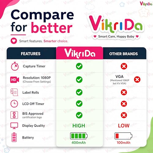 Image of VikriDA Instant Print Camera for Kids | 1080P HD Digital Camera with Video Recording, Built-in Printer, Fun Filters & Stickers.