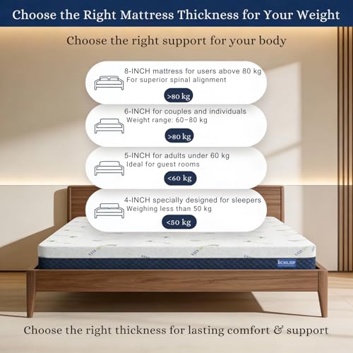 Image of FreshTouch Dual Comfort Mattress | Medium Firm & Soft | Queen Size 4-Inch | High Density Foam Orthopedic Bed Mattress for Back Support | Breathable Fabric | 7 Year Warranty | 72x60x4 Inch