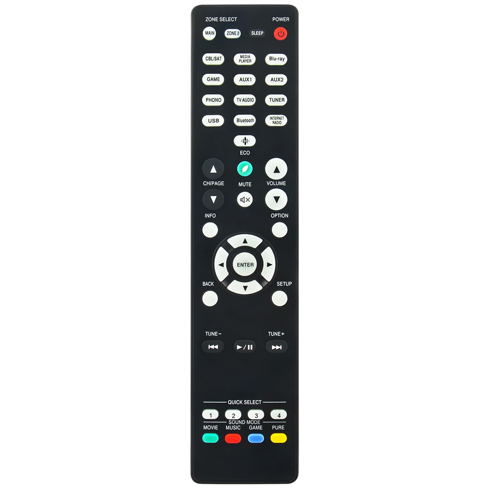 Amazon | RC-1244 交換用リモコン Denon AVレシーバー用 | AVR-S760H