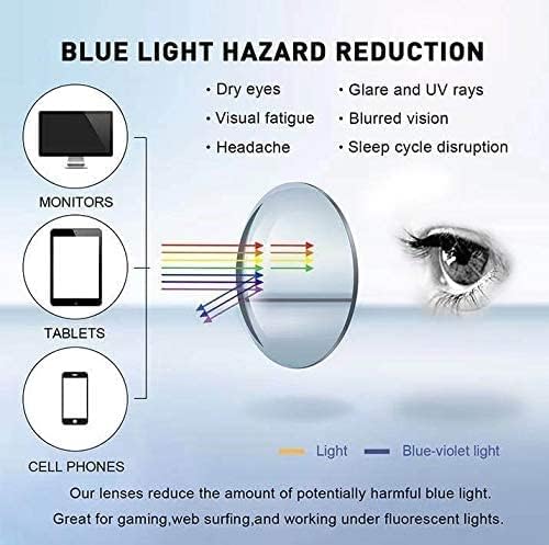 Miniatura 6 de OWL 3 lentes de luz azul para niños, anti rayos azules, para computadora, bloqueo de luz azul, sin receta y probador