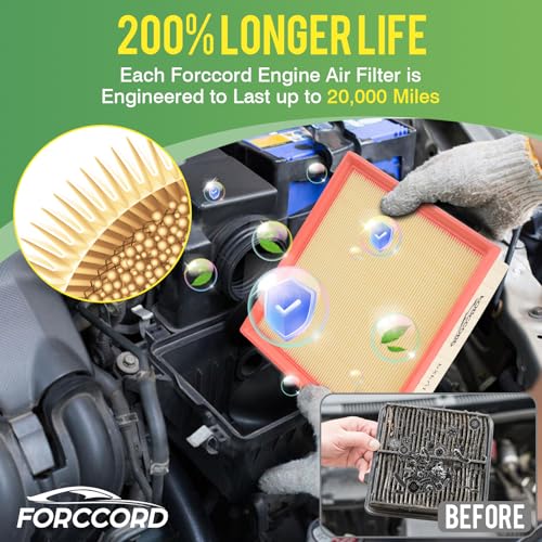 Image of Engine Air Filter 2-Pack | Fits 2024-2026 Mazda CX-90 /2025-2026 CX-70 | Replacement for PXFV133A0, Premium Car Air Filter