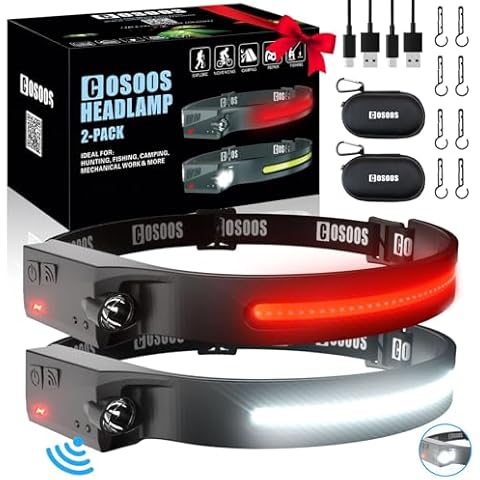 COSOOS Original 2 Rechargeable Headlamp Cover