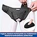 Imagen de Braguero Hernia Inguinal Hombre y Mujer