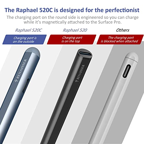 Image of RENAISSER Raphael 520C Stylus Pen for Surface, USB-C Charging, Designed in Houston, Made in Taiwan, 4096 Pressure Sensitivity, Match Surface Pro 9 & Pro 8 /Laptop 5, Magnetic Attachment