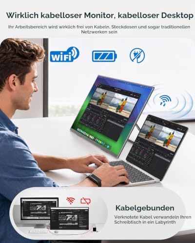 EVICIV 15.6" Drahtloser Portable Monitor mit 8000-mAh Akku 125% sRGB – Ansicht 3
