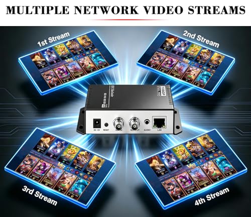 Professional Live Streaming Encoder