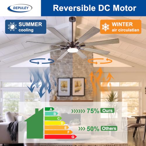 Image of Depuley 72-Inch Ceiling Fan with Light: Modern 8-Blade Brown Indoor Outdoor Fans with Remote Control Dimmable Light - Ultra Quiet DC Motor Reversible 6 Speed Timer