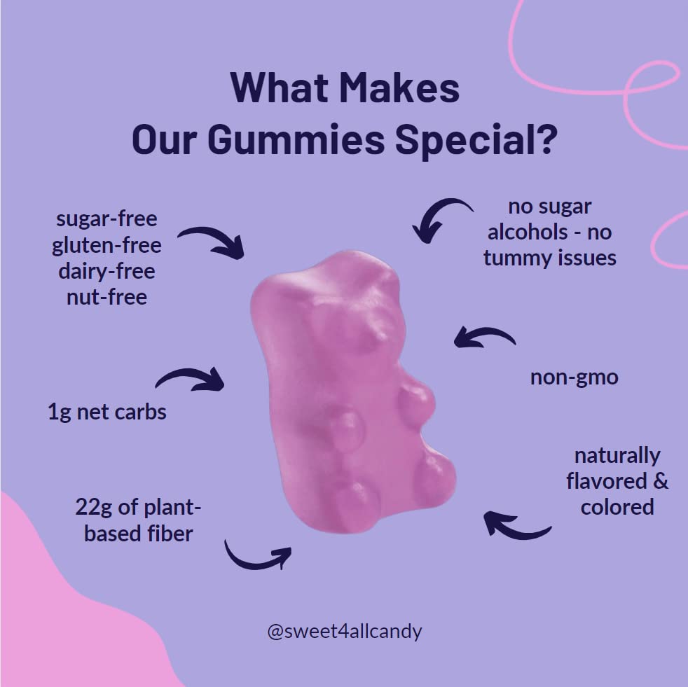 Miniatura 5 de Sweet 4 All Sour Variety - Caramelos y aperitivos de ositos de gomita, sin azúcar, totalmente naturales, bajos en carbohidratos (0.04 onzas por