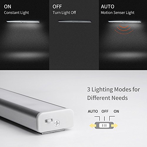 JESWELL LED del Sensore di Movimento Ricaricabile