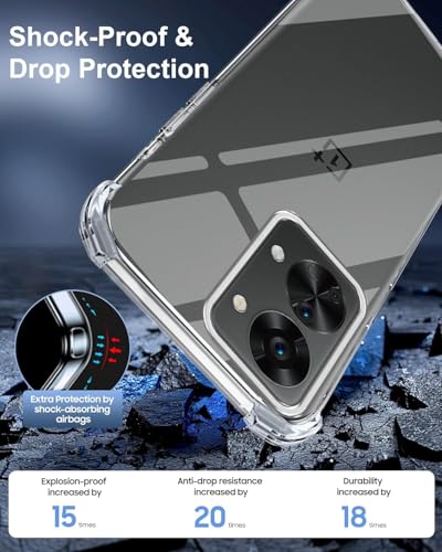 Image of Jkobi Shockproof Crystal-Clear Back Cover for OnePlus Nord 2T 5G (Anti Yellow Case | Drop & Camera Protection | Hard Polycarbonate)