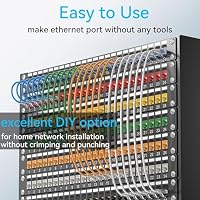 Sokqovt CAT6 RJ45 Keystone Koppler (24 Stück), Cat6 Keystone Jack Buchse auf Buchse, Cat 6 Inline-Keystone-Buchsen für Wandplatte und Patchpanel, RJ45-Ethernet-Koppler, Grün – Ansicht 7