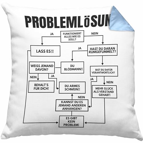 Trendation Ingenieur Geschenk Kissen mit Füllung 40x40 Mathematiker Kollege Maschinenbau Spruch Geschenkidee Männer (Blau)