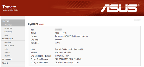 Rock solid performance