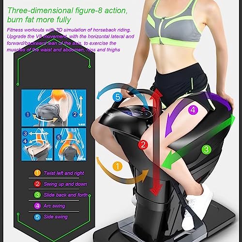 Máquina eléctrica para montar a caballo GAGALU, simulación 3D de equitación, 20 velocidades ajustables de vibración, equipo de fitness eléctrico para montar, gran pantalla LCD, manual en inglés miniatura 4