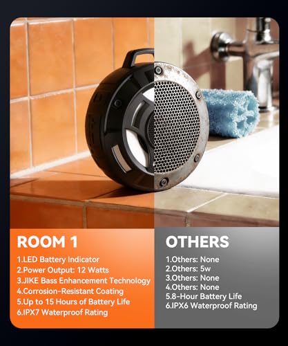 Image of BassBloom Room 1 Portable Bluetooth Speaker, IPX7 Waterproof Shower Speaker with 12W Powerful Sound, 15H Playtime, LED Power Display, RGB Lights, for Pool, Beach, Camping(Black)