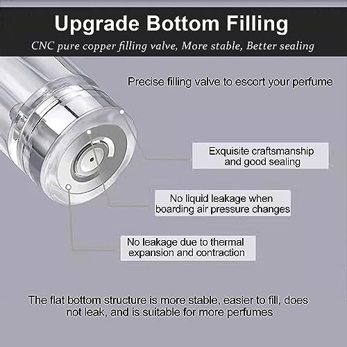 POTWPOT Refillable Travel Perfume Atomizer, 2 Pack 5ML Atomiser Perfume Spray Bottle Travel Size Perfume Bottle Travel Accessories (Black & Purple) - Image 5