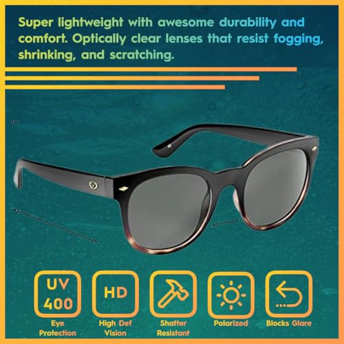 Flying Fisherman Careen Round Sunglasses4